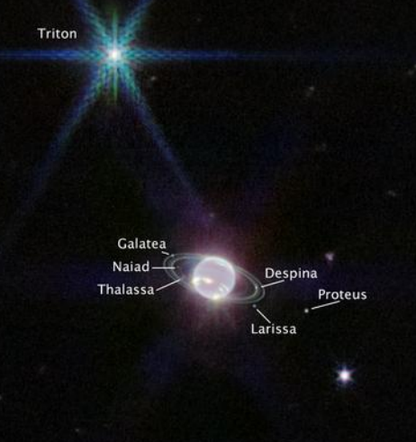 <ul><li><p>16 moons</p><ul><li><p>only 2 can be seen from Earth</p></li></ul></li></ul><p></p>