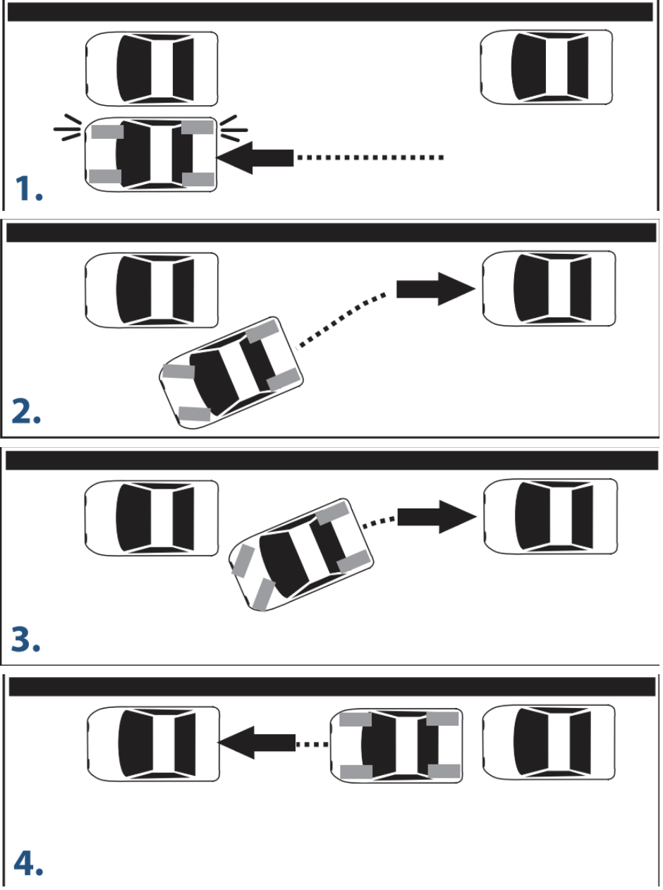 <ol><li><p>Select a space that is large enough for your car on your side of the road. Check your mirrors before you stop & signal to warn other drivers. Stop next to the vehicle in front of the space </p></li><li><p>Check for pedestrians or oncoming traffic. Back the vehicle slowly and begin to turn your steering wheel completely toward the near curb. Look through the rear window when you back up. Look to the side and front occasionally to make sure you will not touch the vehicle ahead</p></li><li><p>When your front wheels are opposite the back bumper of the vehicle ahead, turn the steering wheel the other way while you continue to back up.</p></li><li><p>Bring your wheels straight and pull forward. Allow room for the vehicles ahead and behind you. In your final parking position, your wheels must be no more than one foot (30 cm) from the curb.</p></li></ol><p></p>
