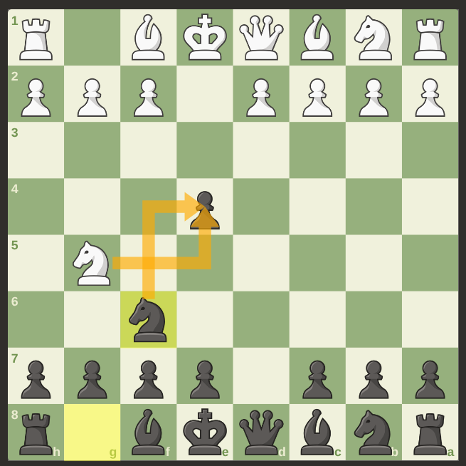 <p>Ng8 to f6</p>