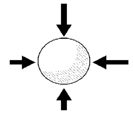 <p><span>This figure shows a ball and the forces acting on it. Which pair of terms best predicts how the ball will move?</span></p>