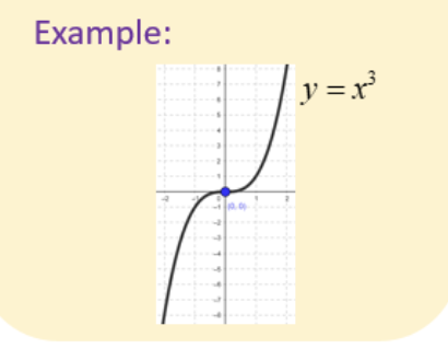 <ul><li><p>change</p></li><li><p>f(x) = f(-x)</p></li></ul><p></p>