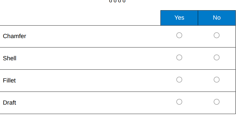 <p>No, No, Yes, Yes</p>