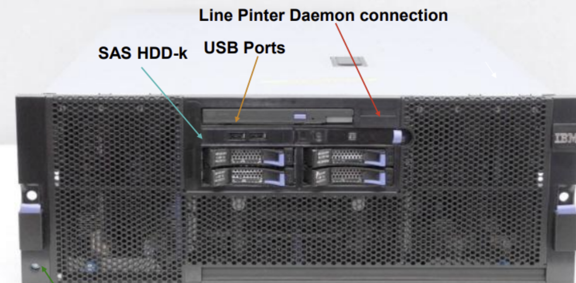 <p>What part of the server is shown in the picture</p>