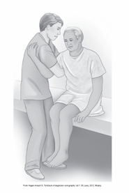<p>What are the key steps for assisting a patient to and from a scanning table or bed?</p>
