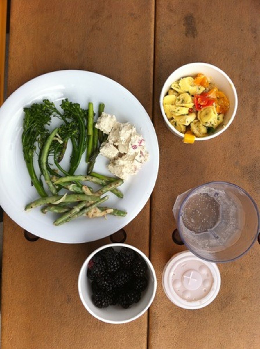 <p>lunch</p>