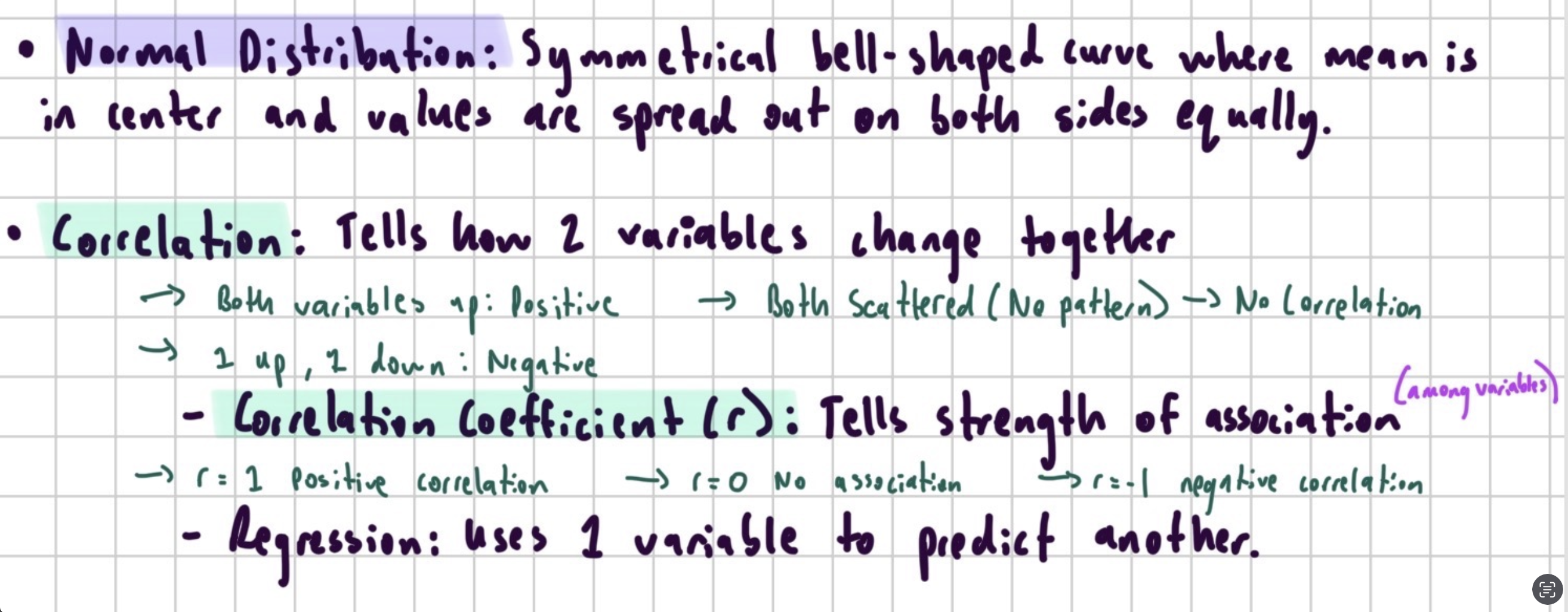 knowt flashcard image