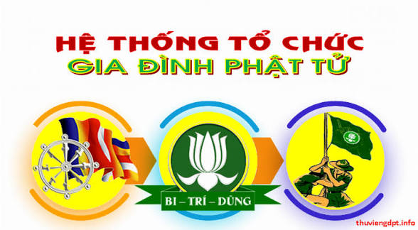 <p><span><span>Name one of the first GĐPT chapters in the U.S. [Kể tên một trong những đơn vị GĐPT đầu tiên tại Hoa Kỳ.]</span></span></p>