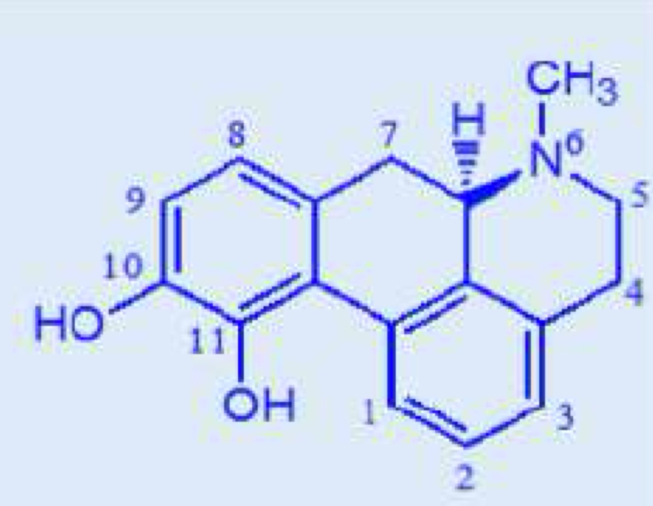 <p>Riconosci molecola</p>