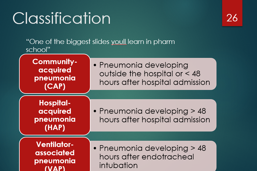 <p><span>Pneumonia developing > 48 hours after hospital admission</span></p>