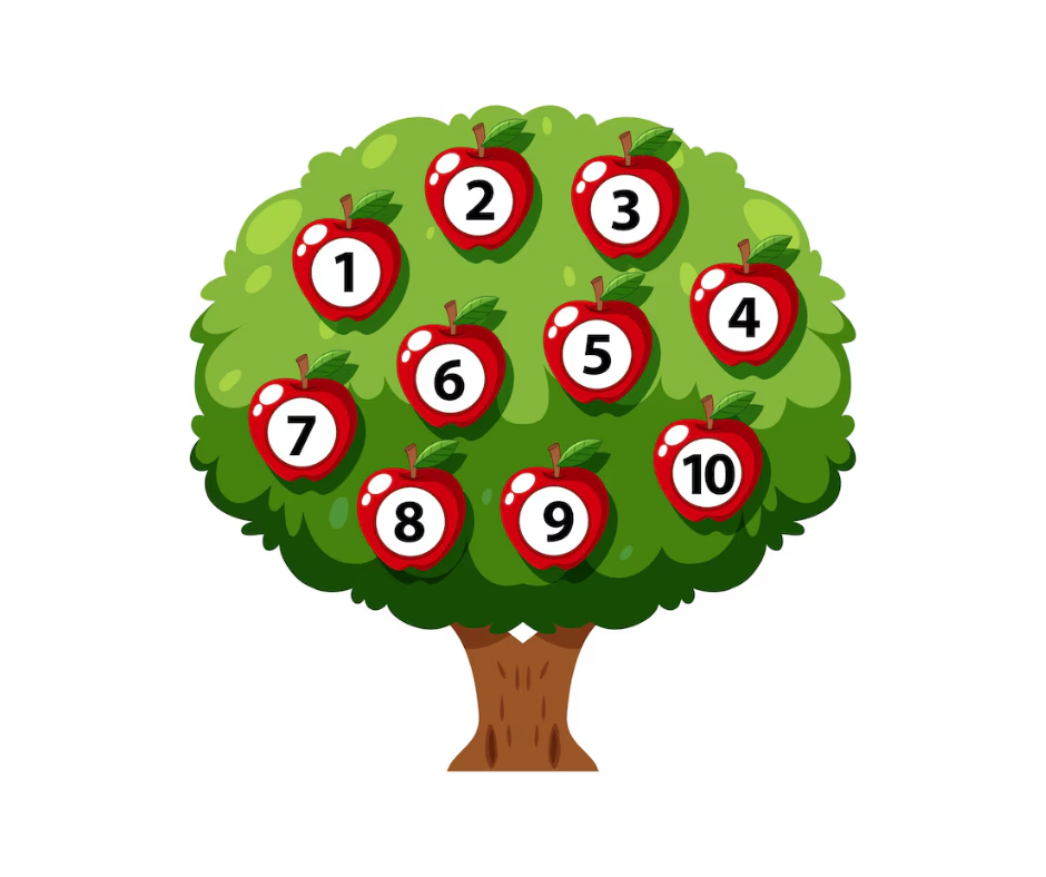 <p>All positive, non-decimal, non-fractional integers.</p>
