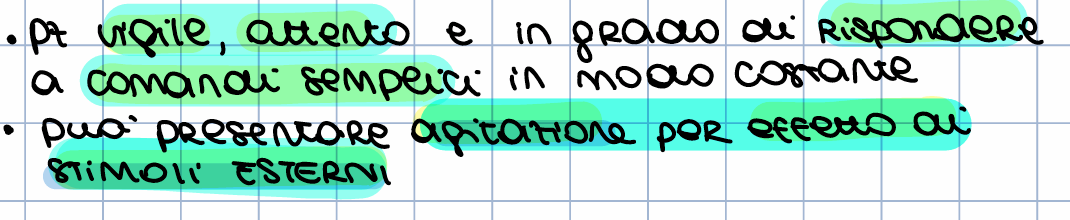<p>CONFUSO INAPPROPRIATO</p><p>scala che valuta i livelli cognitivi funzionali con un punteggio da 1 a 8</p><p></p>