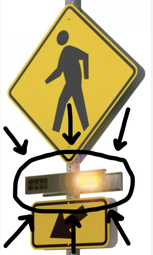 <p>Rectangular Rapid Flashing Beacon (RRFB)</p>