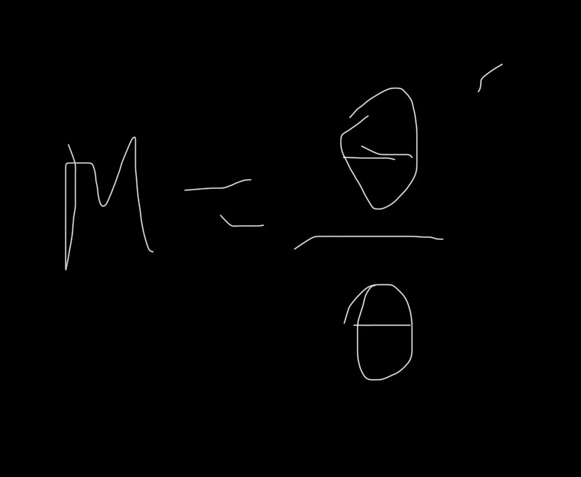 <p>Where</p><p>M = magnification</p><p>theta’ = angle image makes with eye</p><p>theta = angle object makes with eye </p>