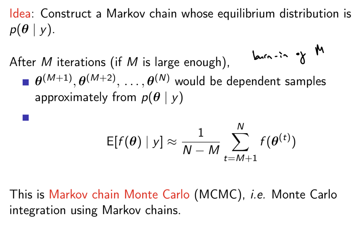 <p>For any function of the parameters, simply calculate $$f^{(i)} = f(\theta_{(i)}$$ to obtain a sample from its posterior distribution. Can then calculate posterior mean / median / mode, etc. </p>