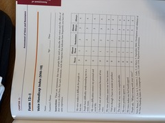<p>Voice Handicap Index; it assesses the psychological consequences of a voice disorder.</p>