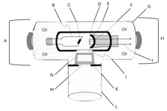 <p>Identify K (name and type)</p>