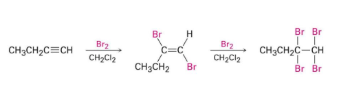 <p></p><p>product: alkane</p>