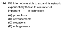 term image