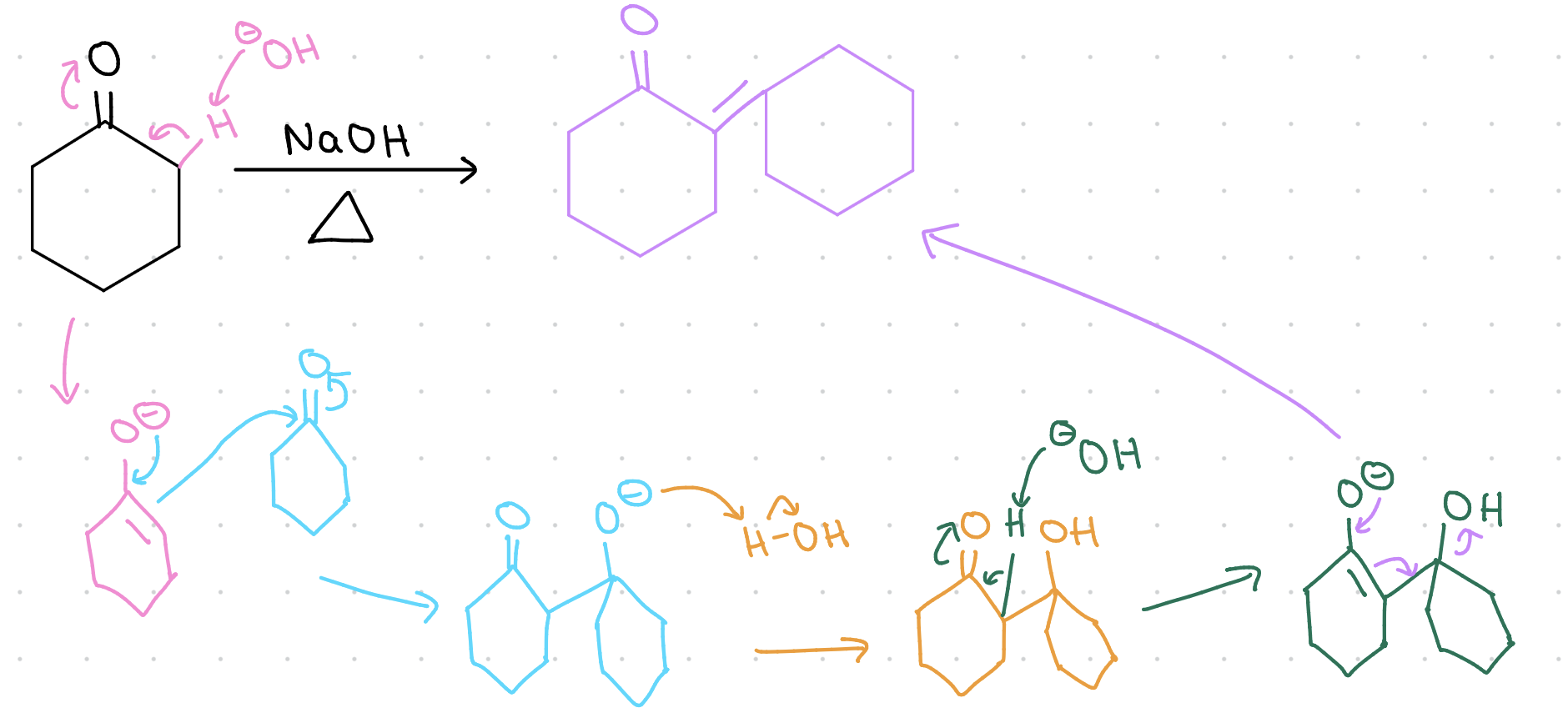 knowt flashcard image