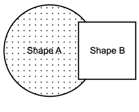 <p><span><span>In the image above, which monocular depth cue is primarily demonstrated by the relationship between Shape A and Shape B?</span></span></p>