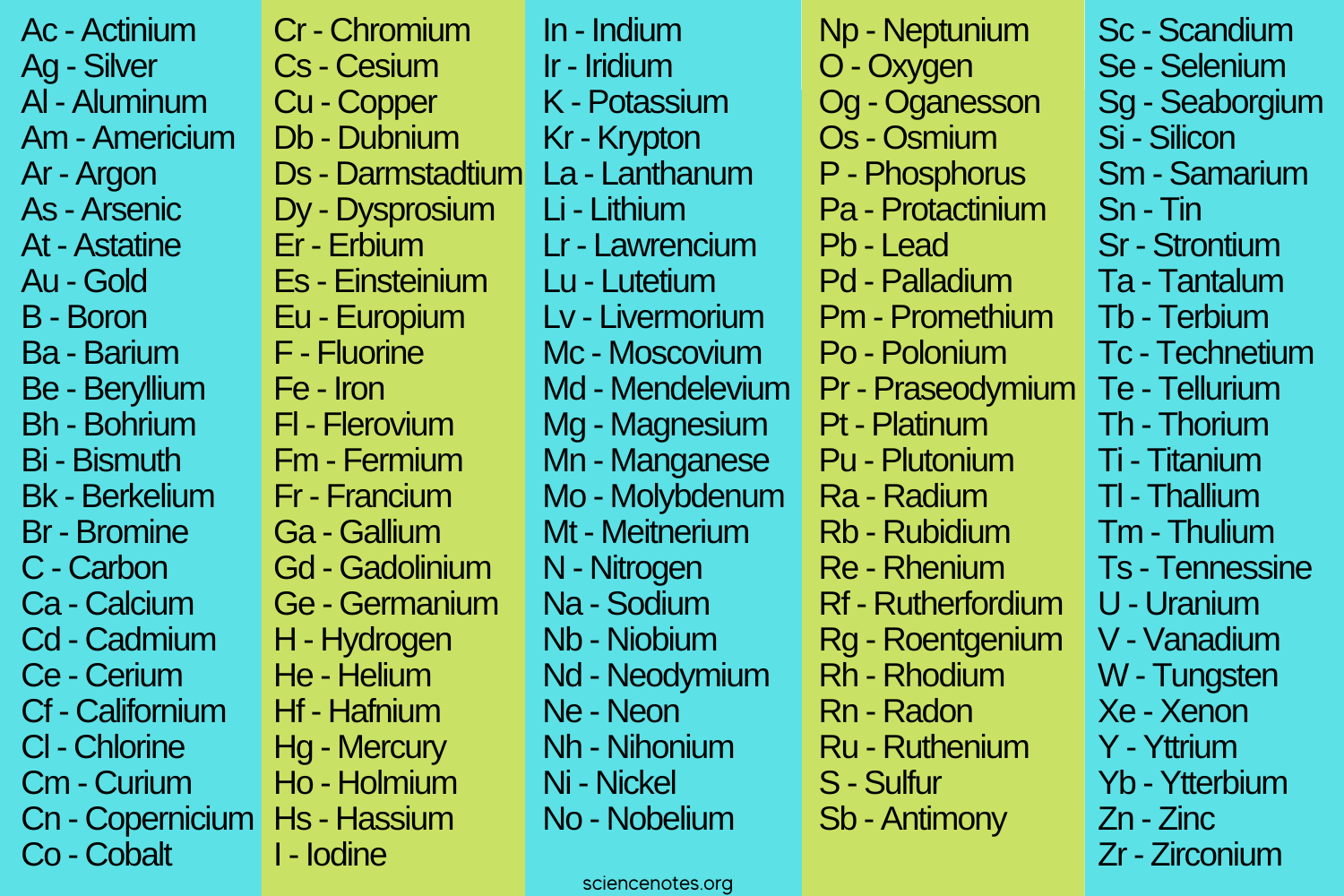 <p>Element</p>