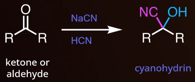 <ul><li><p><span style="background-color: transparent;">Converts a ketone or aldehyde to a cyanohydrin</span></p></li><li><p><span style="background-color: transparent;">Reagents: NaCN + HCN</span></p></li></ul><p></p>