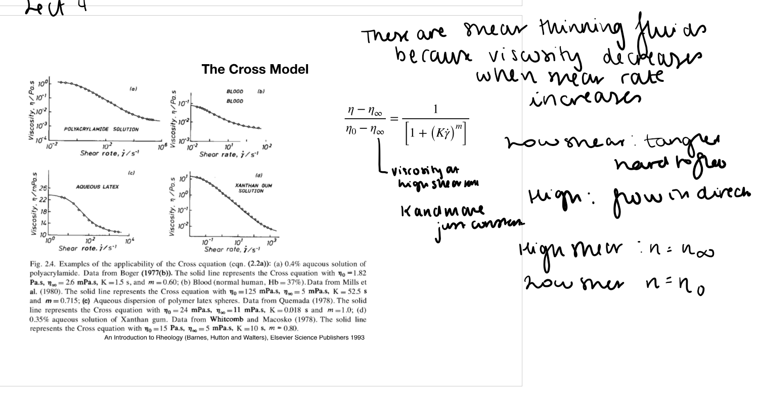 <p>whats the cross model</p>