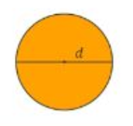<p>Circumference of a circle</p>
