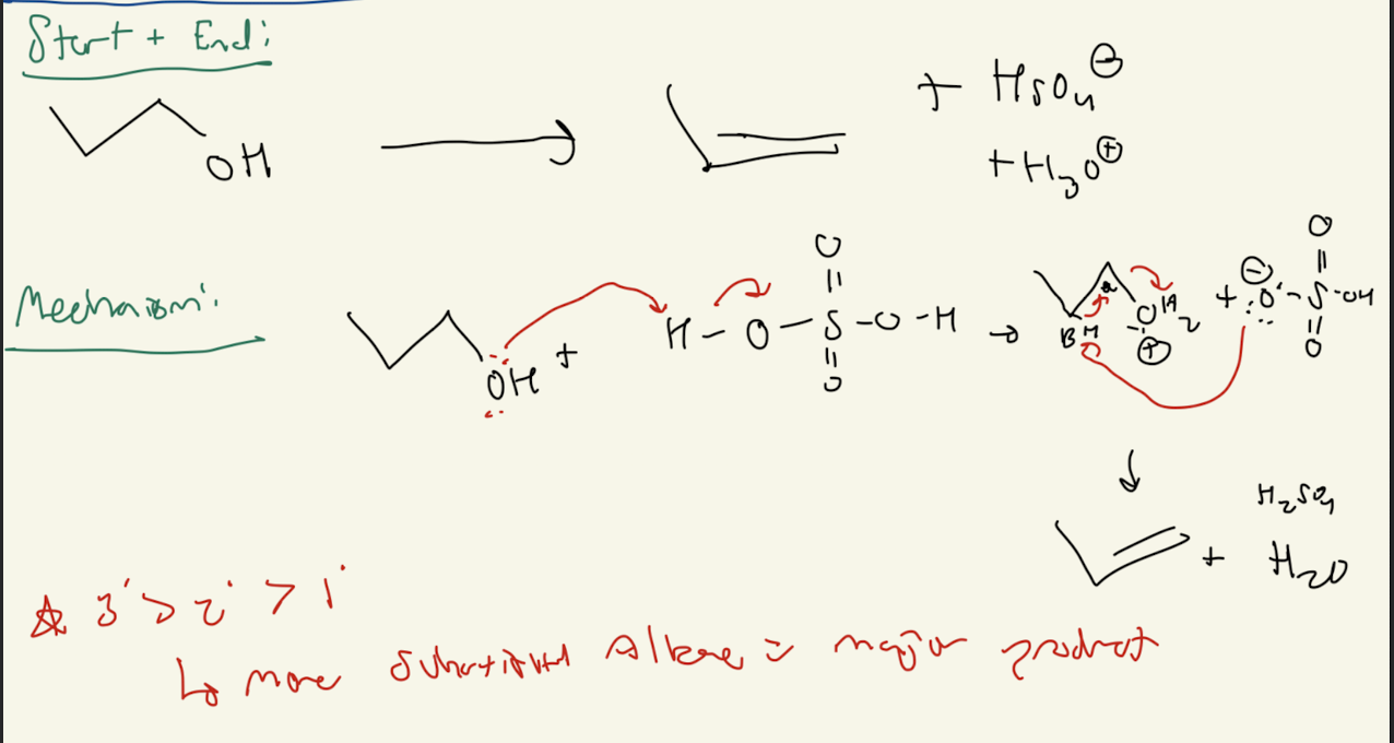 <p>Acid Catalyzed Dehydration</p>