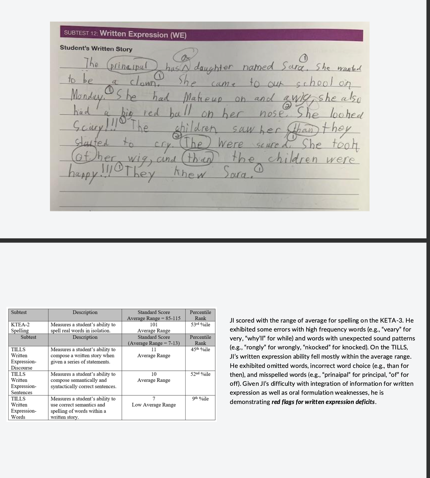 <p>look at this!!!</p>