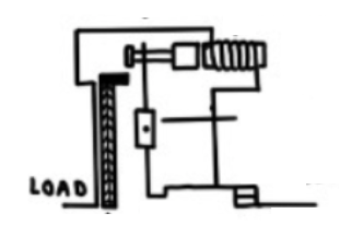 <p>What is this and how does it work? </p>