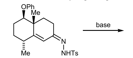 <p>Show mech and product</p>