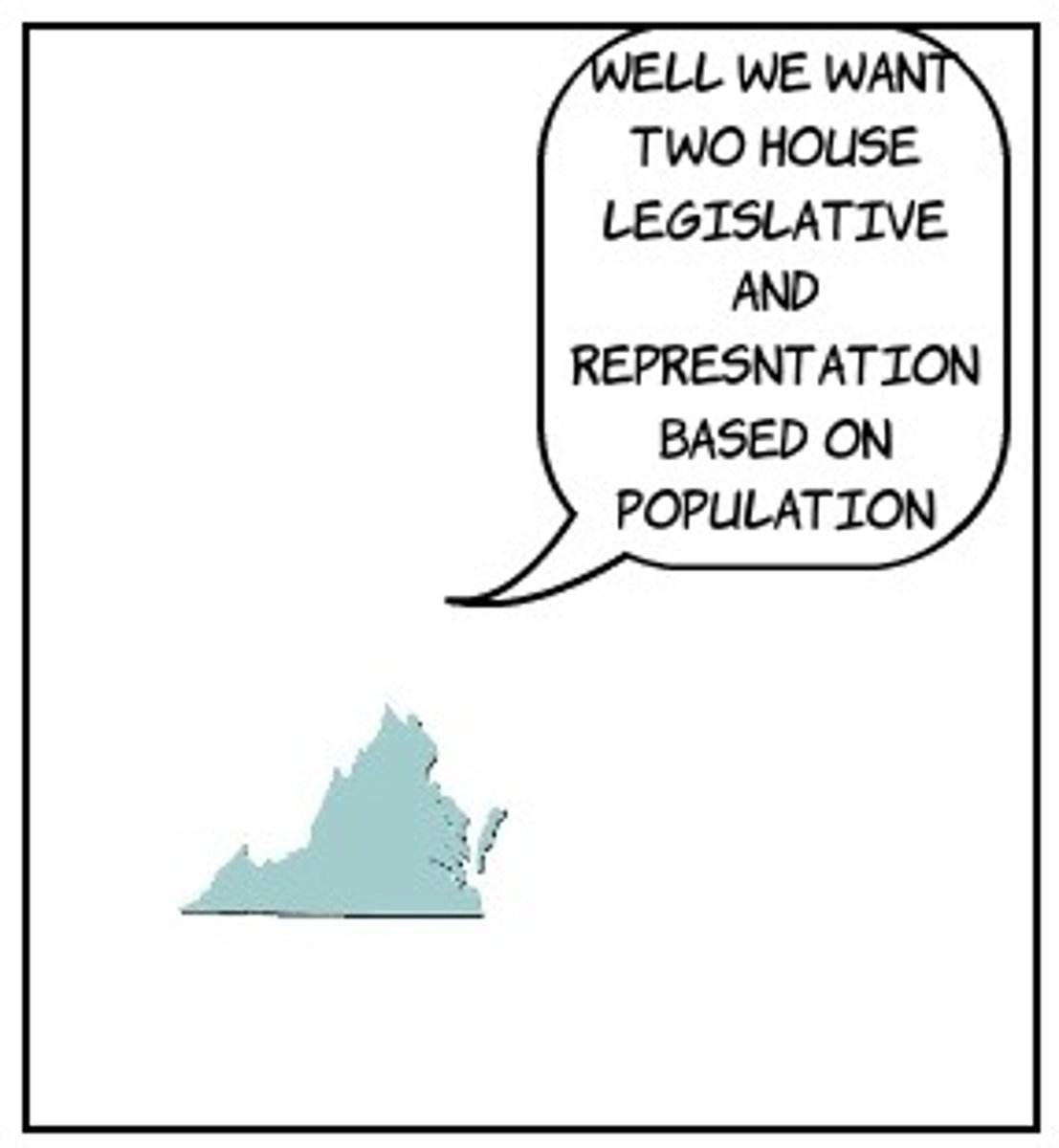<p>The proposal at the Constitutional Convention that called for bicameral (2 houses) congressional representation based on population</p>