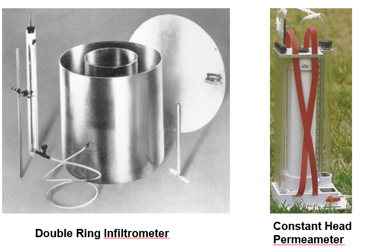 <p><span style="background-color: transparent;">Double Ring Infiltrometer and the Constant Head Permeameter</span></p>