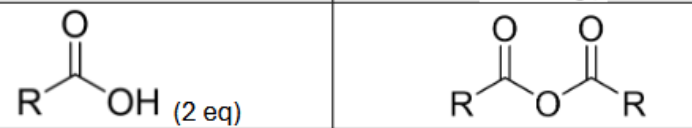 <p>Name the reactants</p>