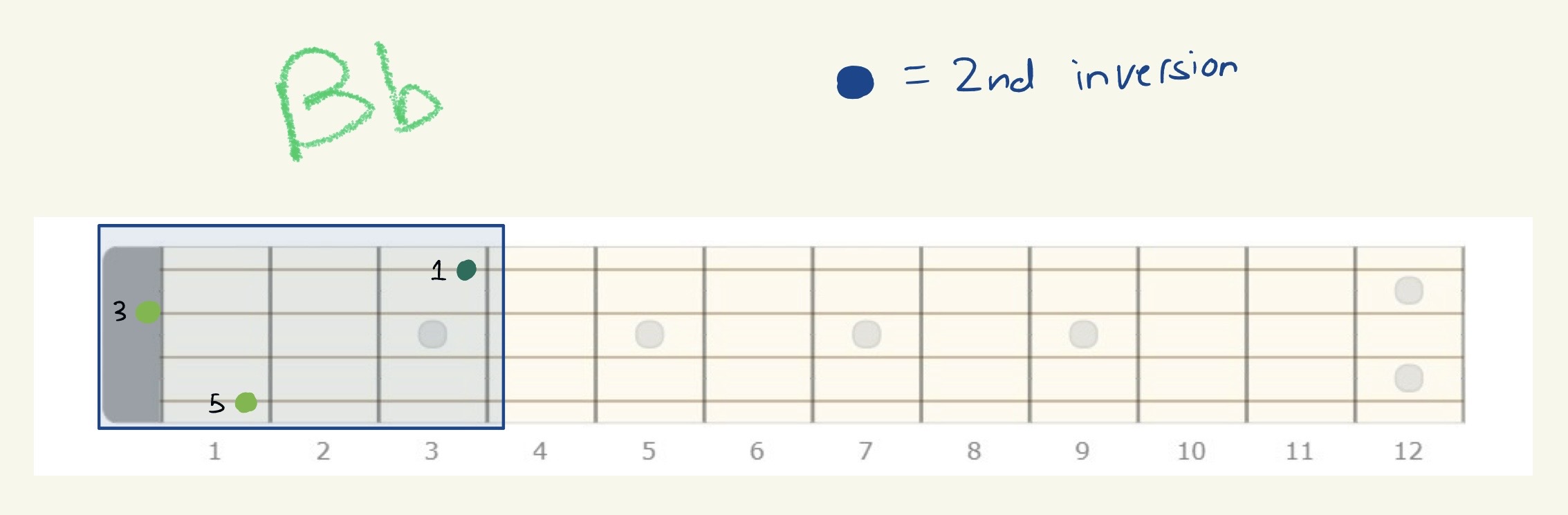 knowt flashcard image