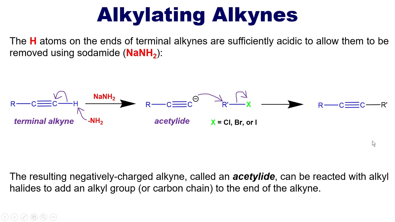 <p>H atoms on the ends of terminal alkynes are sufficeintly acidic to be protenated by sodamide, this allows for reaction with a alkyl group (A BASE) </p>