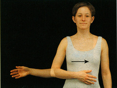 <p>identify the action</p>