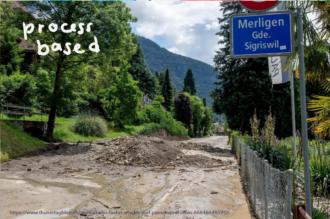 <p>show change</p><ul><li><p>mud-flow</p></li></ul><p></p>
