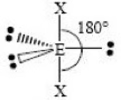 <p>Linear</p><p>180 degrees</p><p>Nonpolar</p><p>sp<sup>3</sup>d </p>