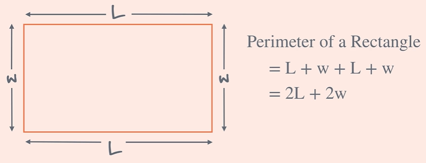 <p>2(L+W)</p>