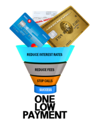 <p>When a person combines several loans into one by taking out a new loan (with lower interest) to pay off the debt.</p>