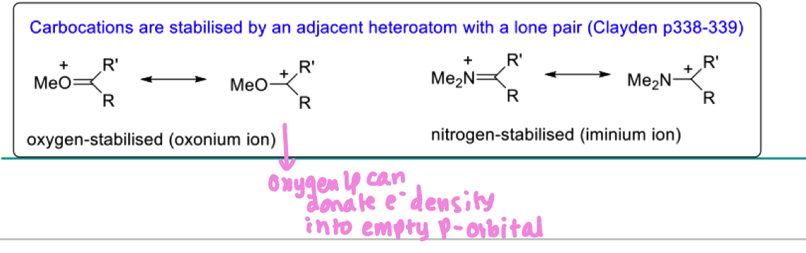 <ul><li><p>formation of a pi bond is a stabilising influence</p></li></ul><p></p>