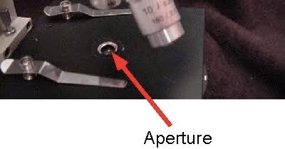 <p>Thee little hole in the microscope stage that lets light pass through the slide so you can see the object clearly. It helps control how much light comes in, making the image brighter or darker so you can see it better.</p>
