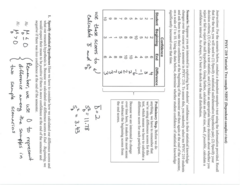 <p>1) Calculate difference scores (D_i), 2) Find D̄ and s_D, 3) Compute s_D̄, 4) Compute t_obt.</p>