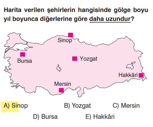 <p>Güneş ışınlarının geliş açısı küçüldükçe gölge boyu uzar. Kutuplara (Kuzey'e) gidildikçe açılar küçülür. Türkiye'nin en kuzeyindeki il olan Sinop'ta gölge her zaman daha uzundur.</p>