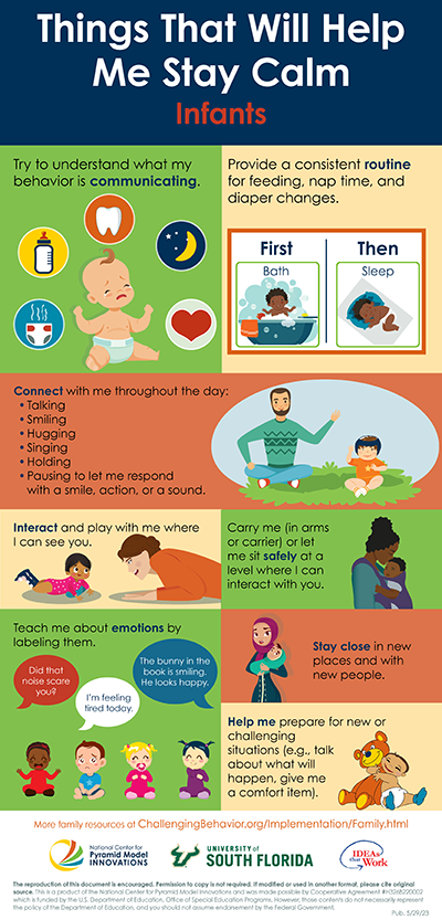 <p>Infant strategy for dealing with parent home behavior</p><p>Contingent behavior based on experience</p><p>Goal: Proximity to caregiver</p>