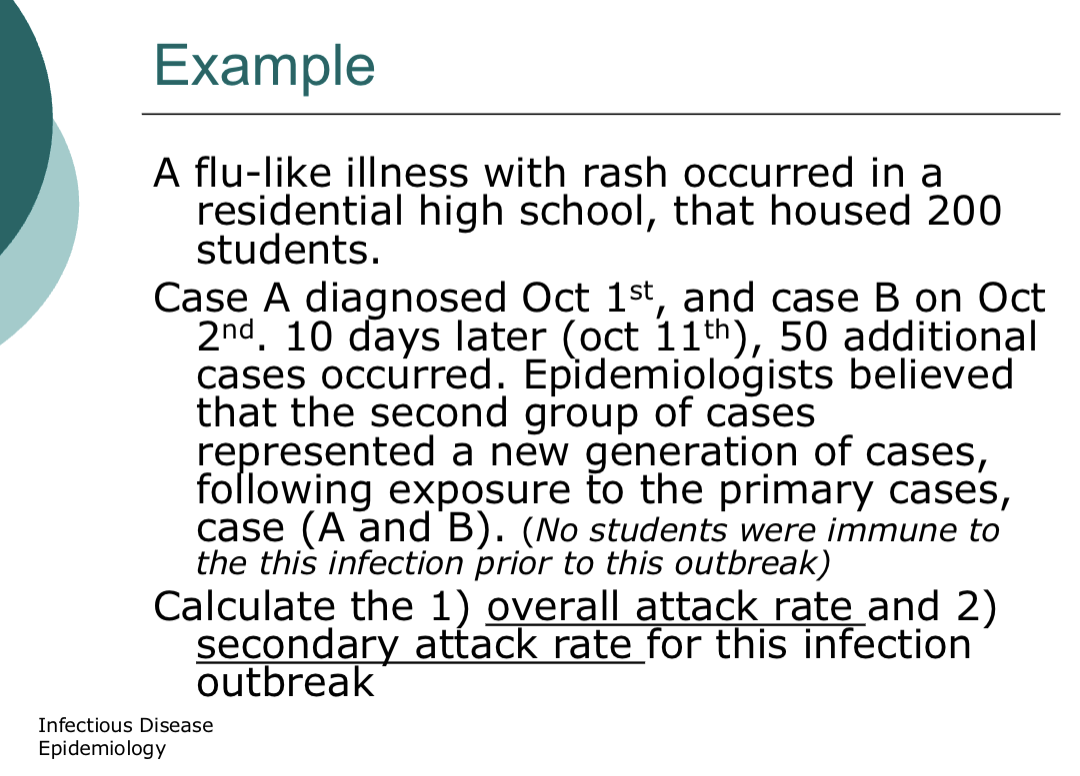 <ul><li><p><span style="background-color: transparent; font-family: "Times New Roman", serif;">Attack Rate:</span></p><ul><li><p><span style="background-color: transparent; font-family: "Times New Roman", serif;">With acute infectious disease outbreaks, the <u>population-at-risk</u> increases greatly over a short period of time</span></p></li><li><p><span style="background-color: transparent; font-family: "Times New Roman", serif;">uses for attack rates: in practice, attack rates are commonly used to describe occurence of: food borne illness, infectious diseases, acute epidemics</span></p></li><li><p><span style="background-color: transparent; font-family: "Times New Roman", serif;">a cumulative incidence rate used when the nature of the disease or condition is such that a pop. is observed for a short period of time </span></p></li><li><p><span style="background-color: transparent; font-family: "Times New Roman", serif;">formula: sick/pop. at risk x 100 during time period</span></p><ul><li><p>2+50/200 × 100=26%</p></li></ul></li><li><p>primary attack rate formula:</p><ul><li><p>2/200 × 100 =1%</p></li></ul></li><li><p>secondary attack rate:</p><ul><li><p>total cases at secondary point, total pop. at risk - (initial case(s)</p></li><li><p>50/(200-2) x 100 = 24.2%</p></li><li><p></p><img src="https://assets.knowt.com/user-attachments/2c8ac053-9d6a-4934-a9d5-e676e5ead8d7.png" data-width="100%" data-align="center"></li></ul></li></ul></li></ul><img src="https://assets.knowt.com/user-attachments/e7e4ff38-3258-4560-a98d-97d5404eb036.png" data-width="100%" data-align="center"><p></p>