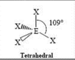<p>Tetrahedral, 109</p>
