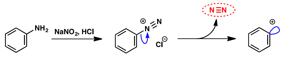<p>R-NH<sub>2</sub> —<sup>NaNO</sup><sub><sup>2</sup></sub><sup>, HCl</sup>→ R-<sup>+</sup>N<sub>2</sub> + Cl<sup>-</sup></p>